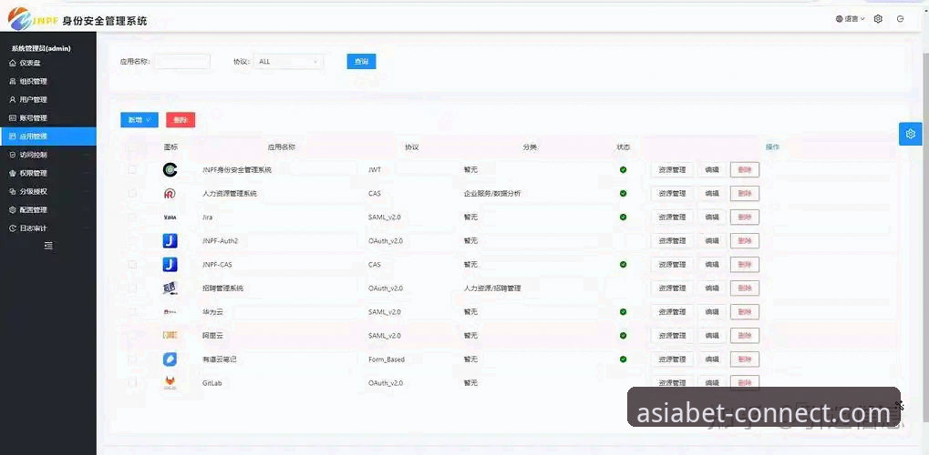 BET亚洲登录 BET亚洲登录最新动态:新手玩家必看的一站式操作指南